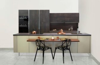 What Are the Best Color Schemes for a Modern Kitchen?